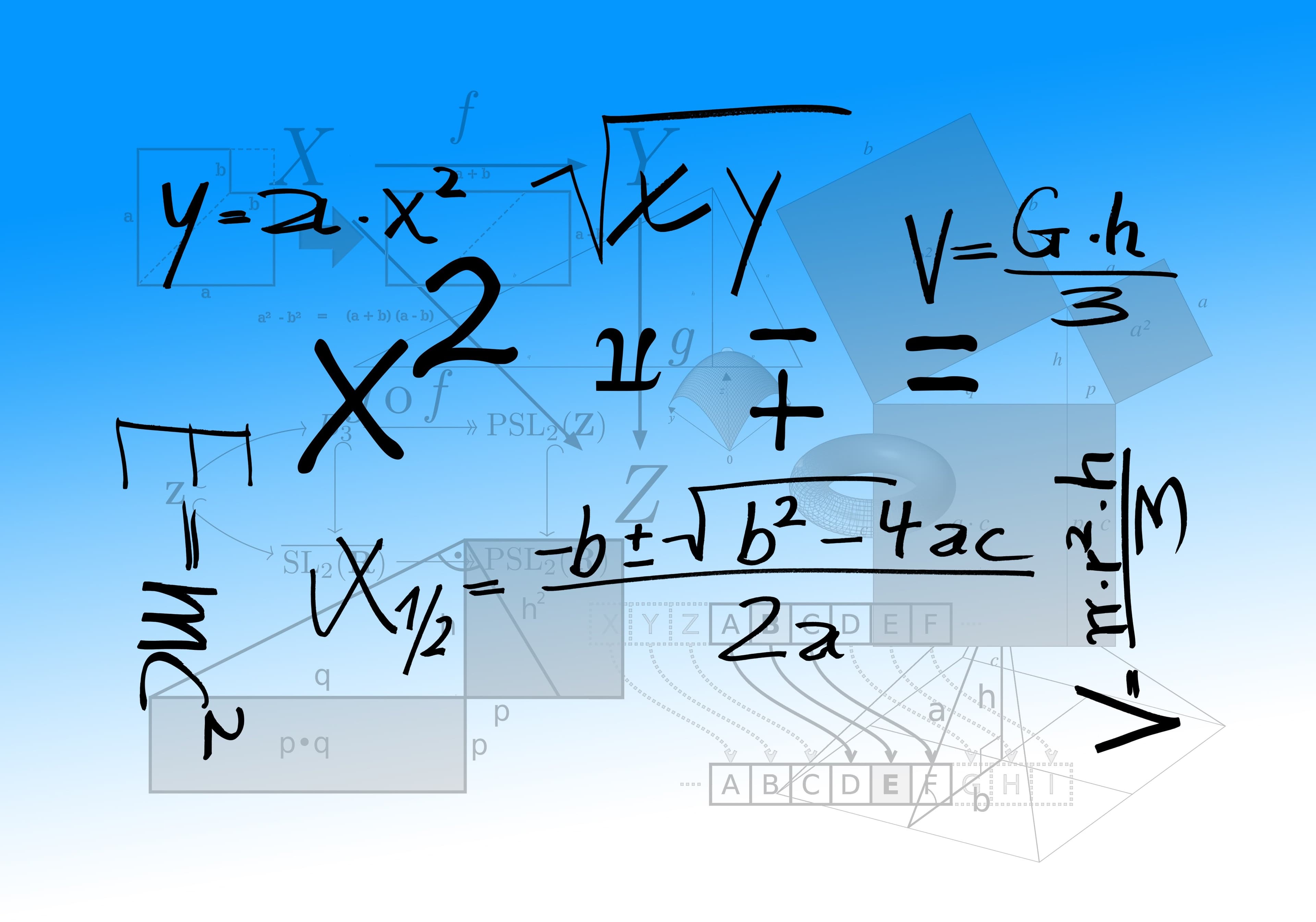 Equation Visual Explorer